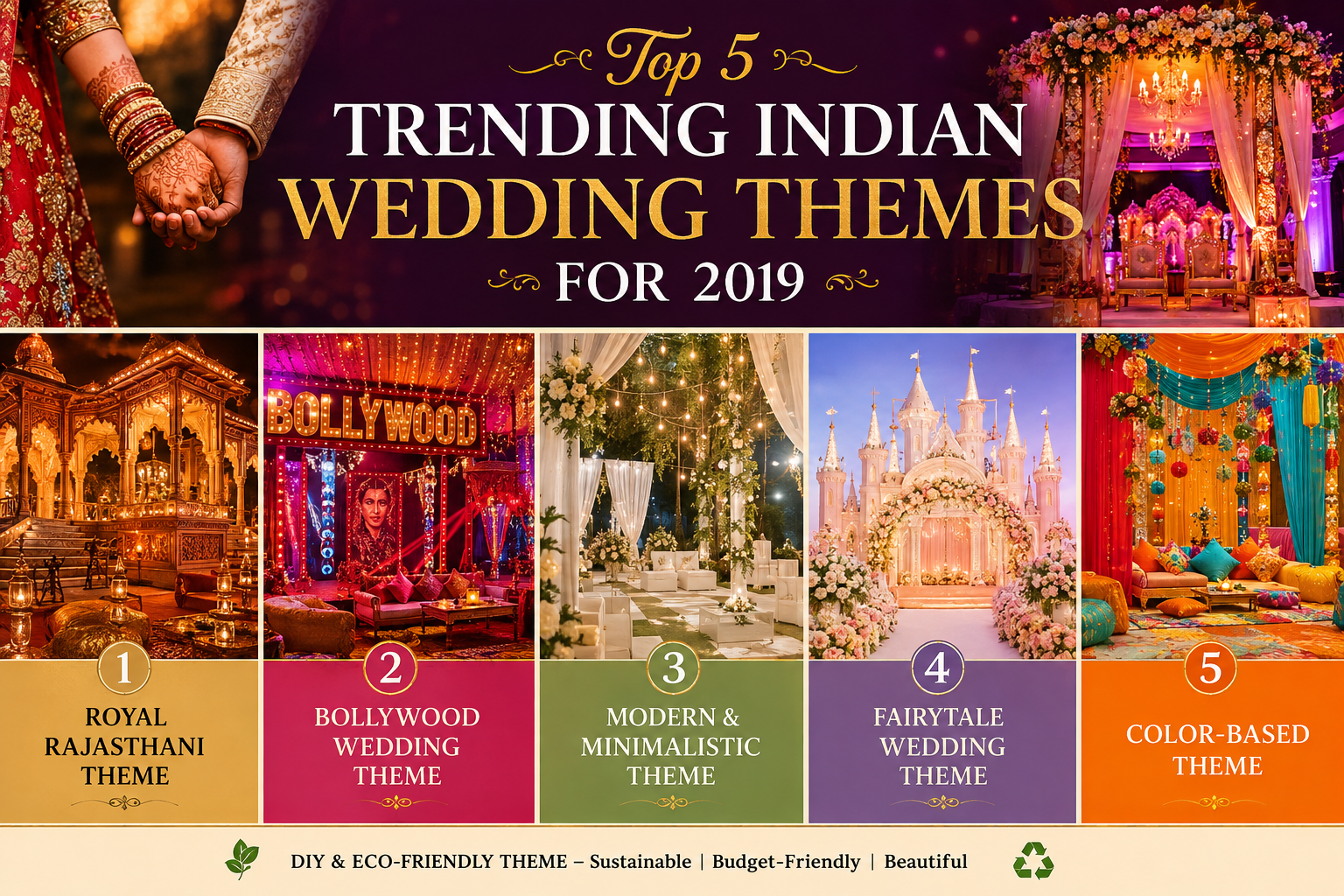 Top 5 Trending Indian Wedding Themes For 2019